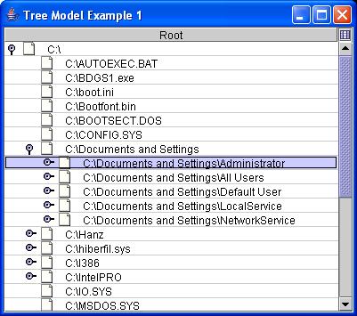 Tree Model Example 1